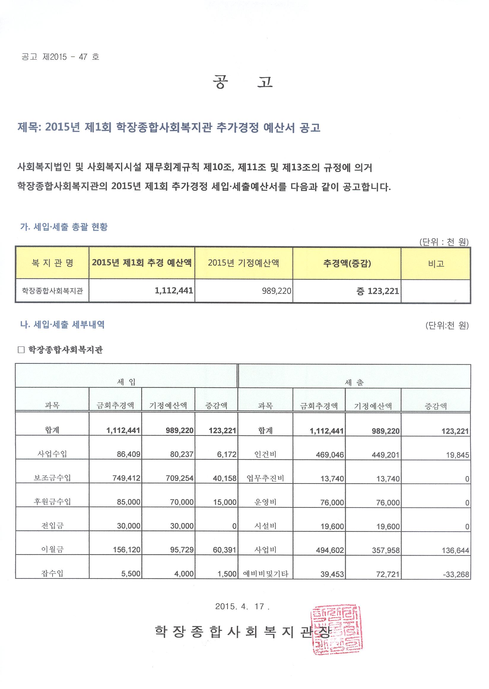 2015년 1차 추경예산서.jpg